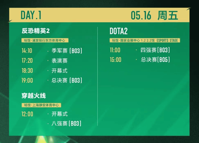 近赛程安排提前曝光亚洲电竞盛宴！瓦利棋牌英雄亚冠ACL总决赛临