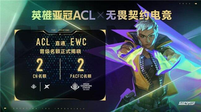 电竞揭晓赛程赛制及电竞世界杯晋级机制瓦力游戏英雄亚冠ACL x无畏契约(图2)
