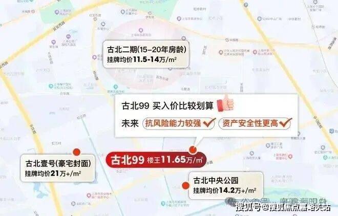 25房价_楼盘评测丨地址丨详情丨售楼处电话丨 交房时间瓦力游戏闵行古北99(古北99售楼处)首页网站-20(图6) 25房价_楼盘评测丨地址丨详情丨售楼处电话丨 交房时间瓦力游戏闵行古北99(古北99售楼处)首页网站-20(图6)