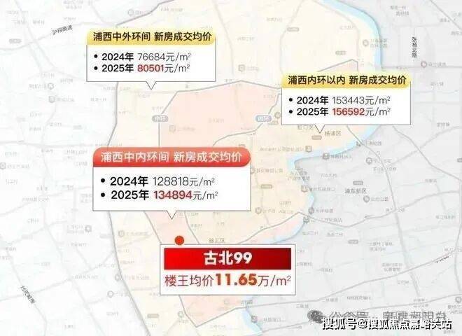 25房价_楼盘评测丨地址丨详情丨售楼处电话丨 交房时间瓦力游戏闵行古北99(古北99售楼处)首页网站-20(图32) 25房价_楼盘评测丨地址丨详情丨售楼处电话丨 交房时间瓦力游戏闵行古北99(古北99售楼处)首页网站-20(图32)